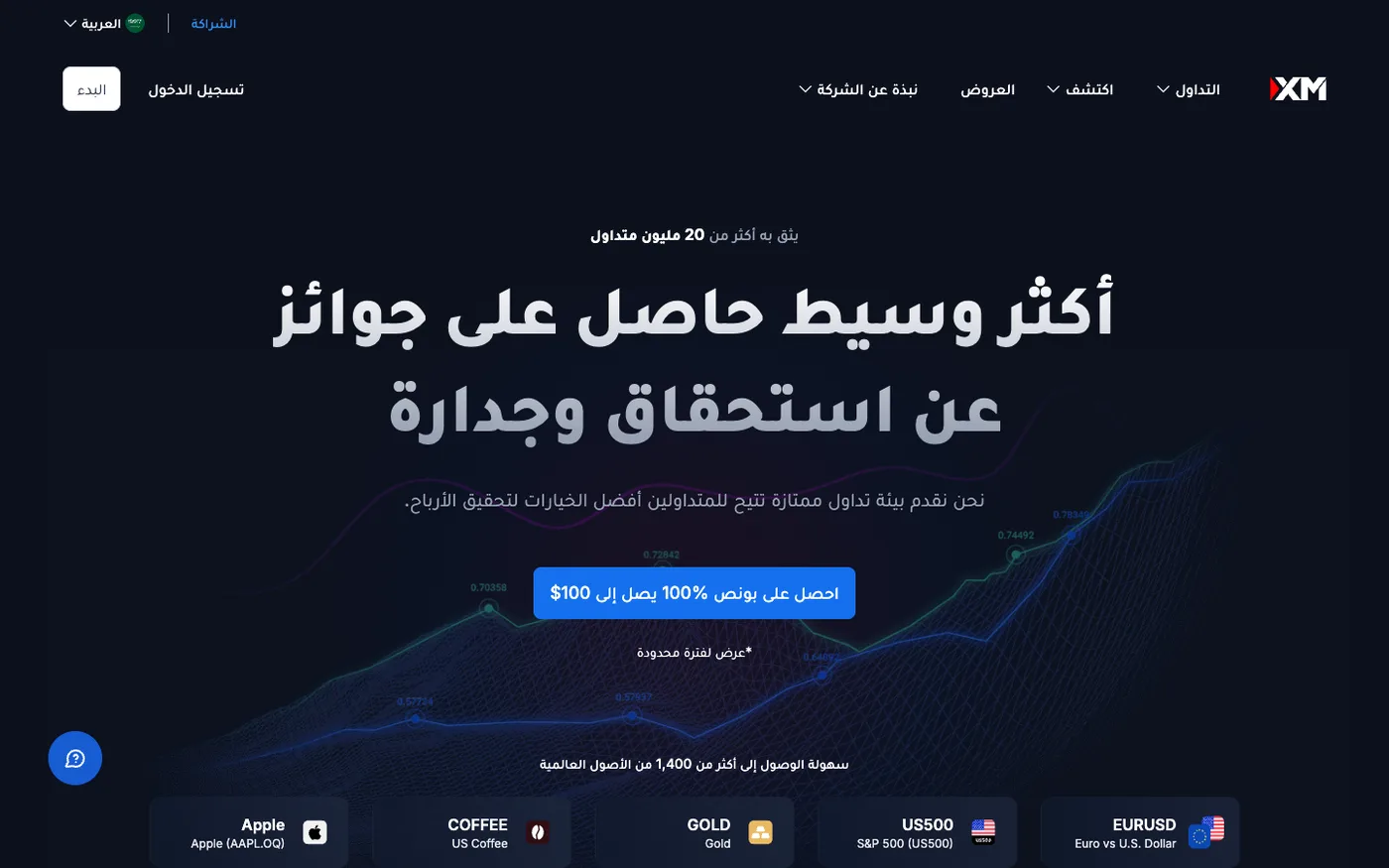 الصفحة الرئيسية لموقع XM باللغة العربية
